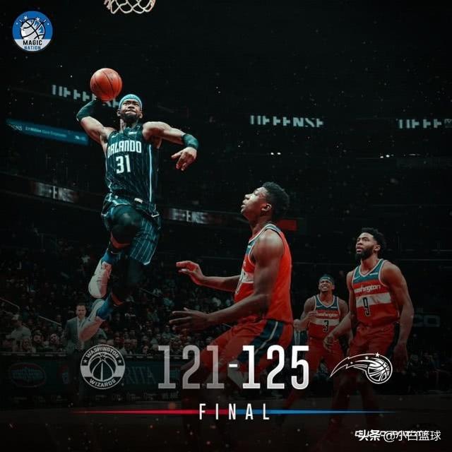 24, 魔术班凯罗新秀即巅峰  